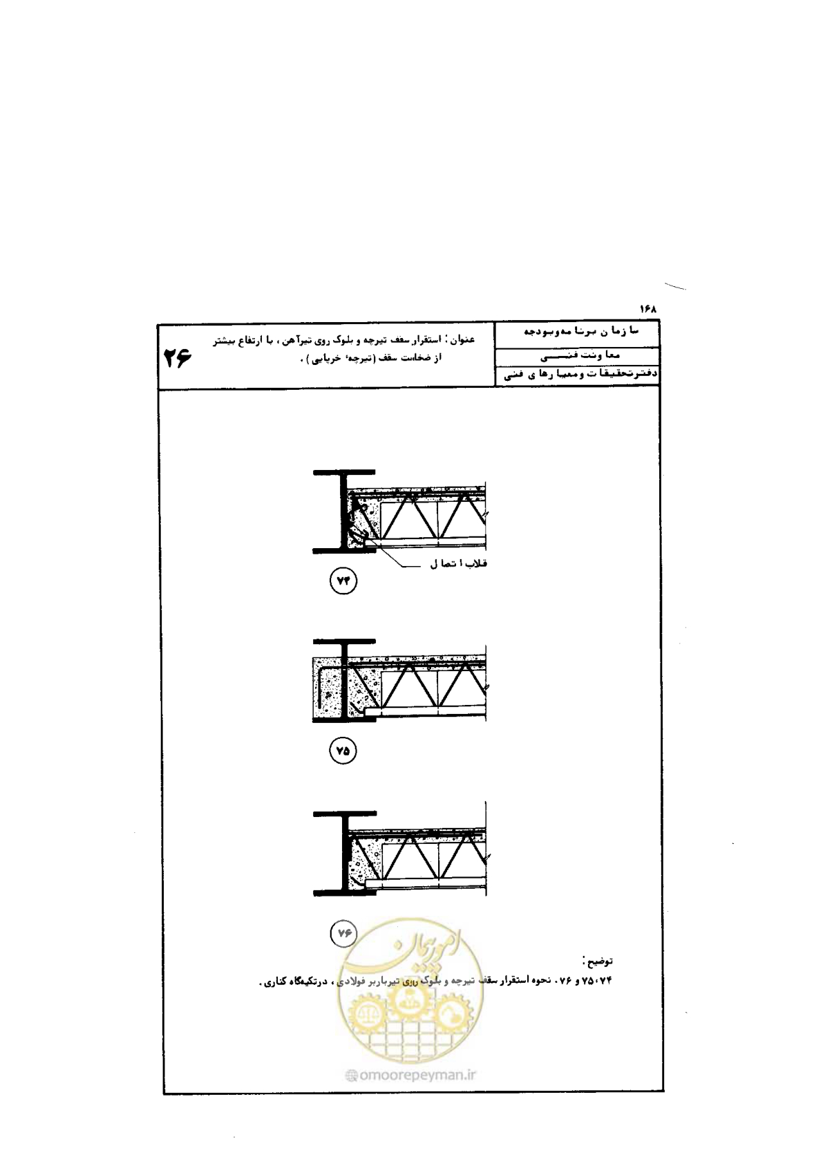 صفحه 169 از 185