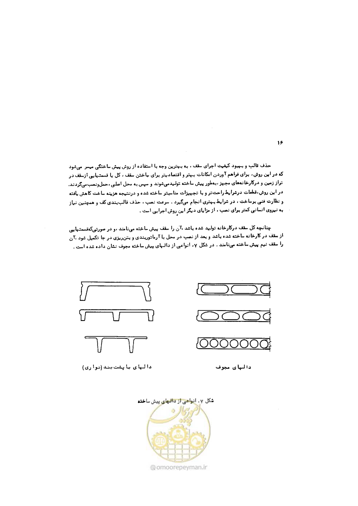 صفحه 17 از 185