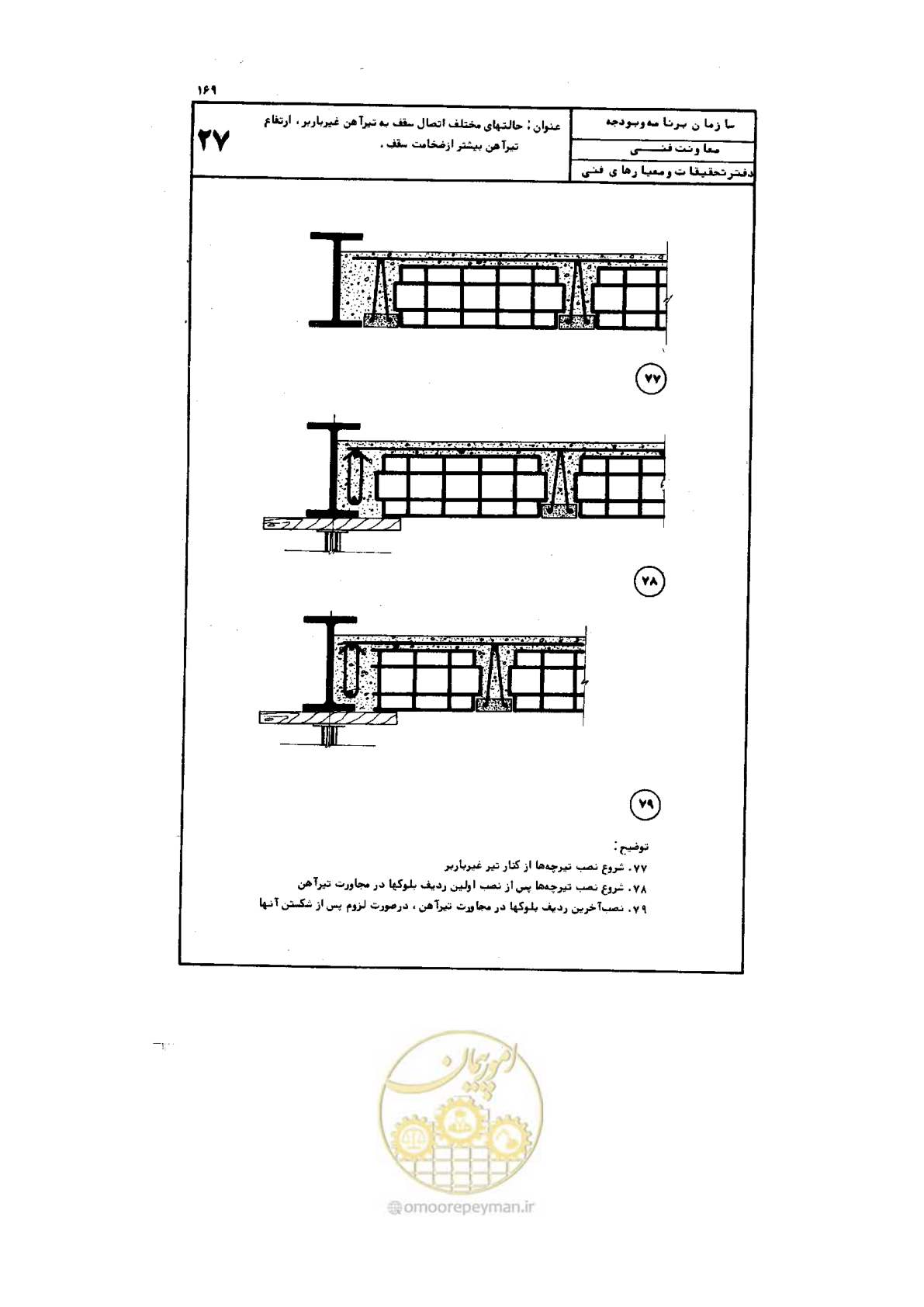 صفحه 170 از 185