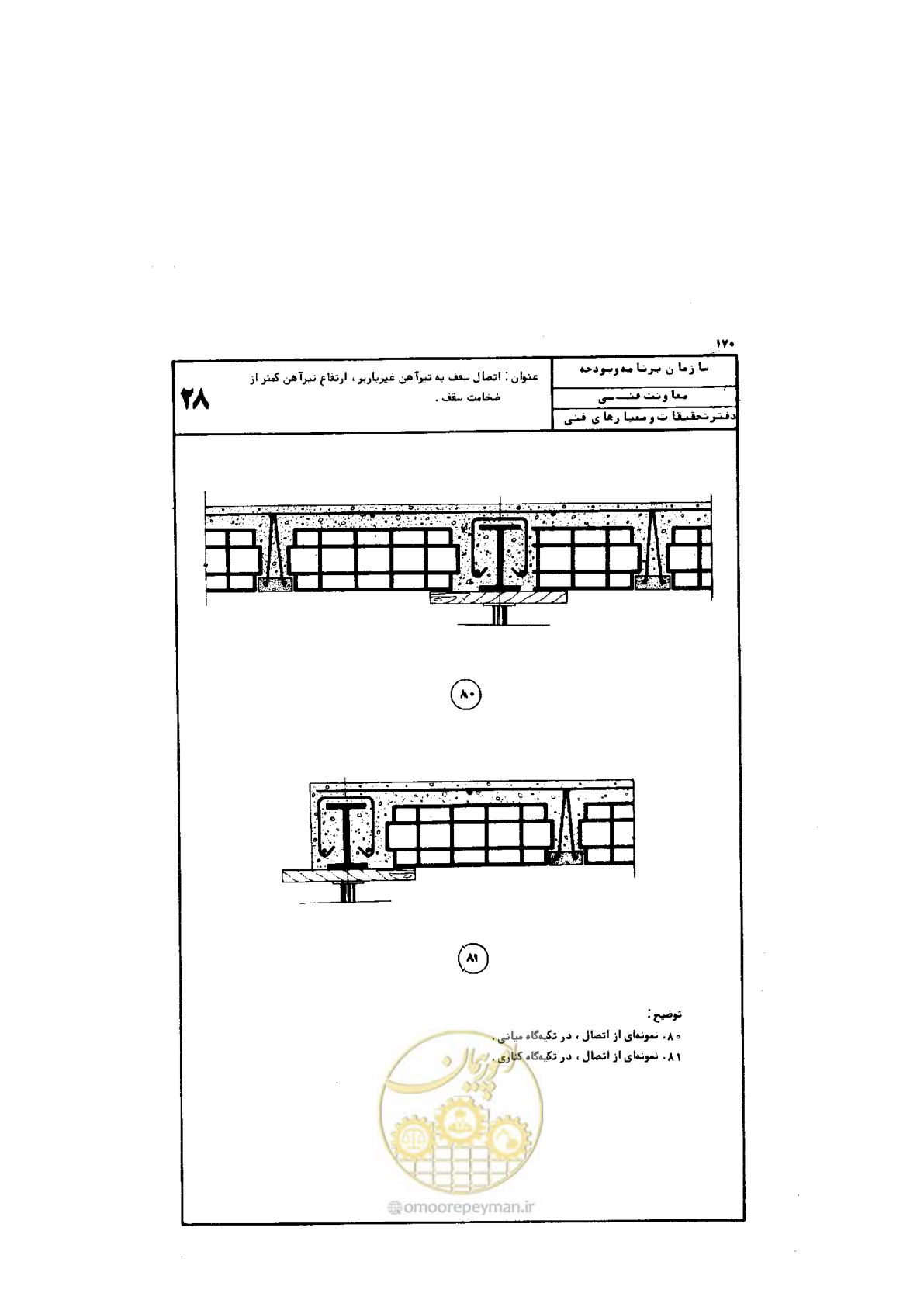 صفحه 171 از 185