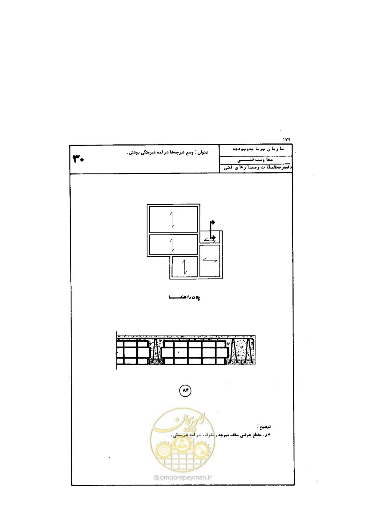 صفحه 173 از 185