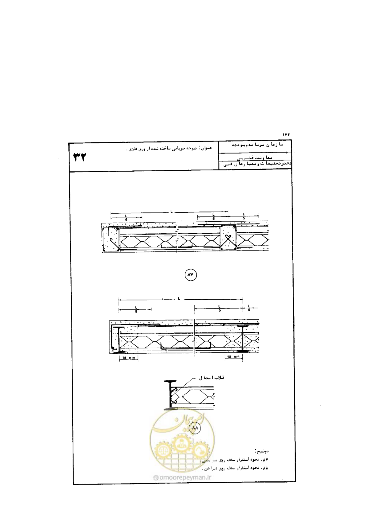 صفحه 175 از 185