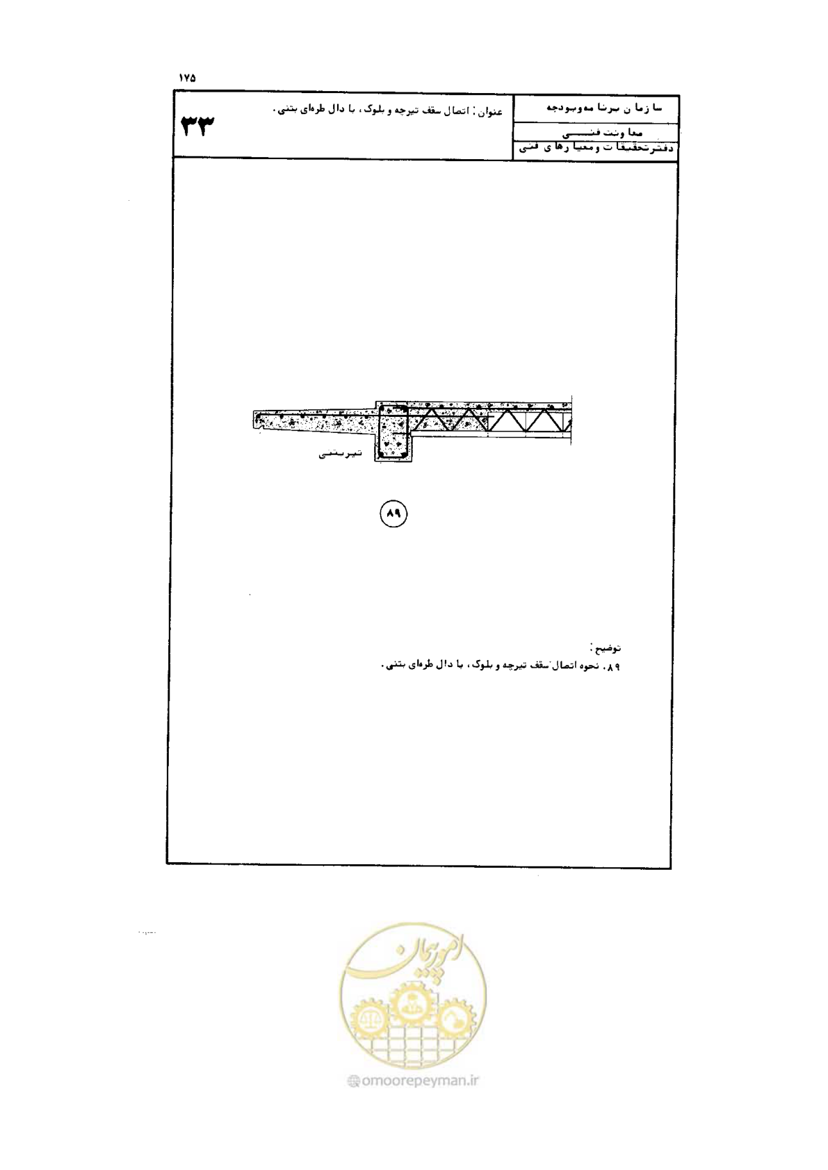 صفحه 176 از 185