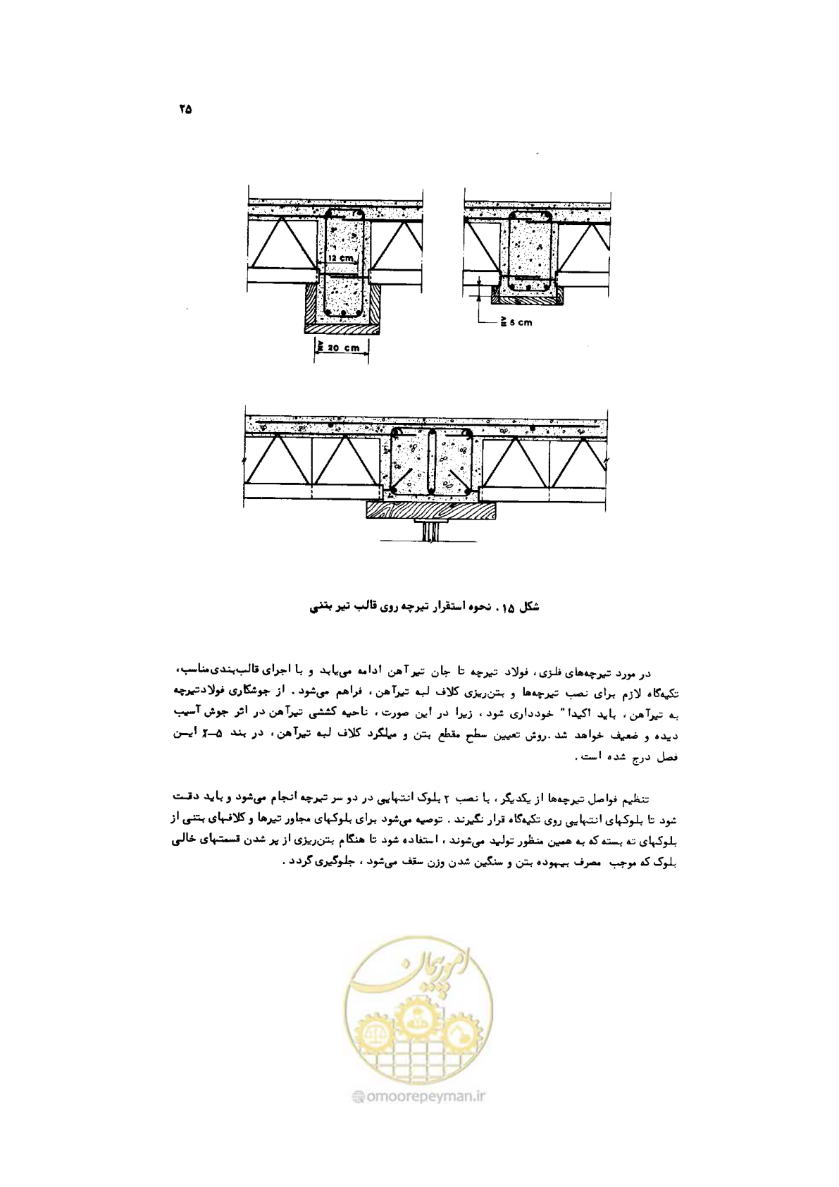 صفحه 26 از 185