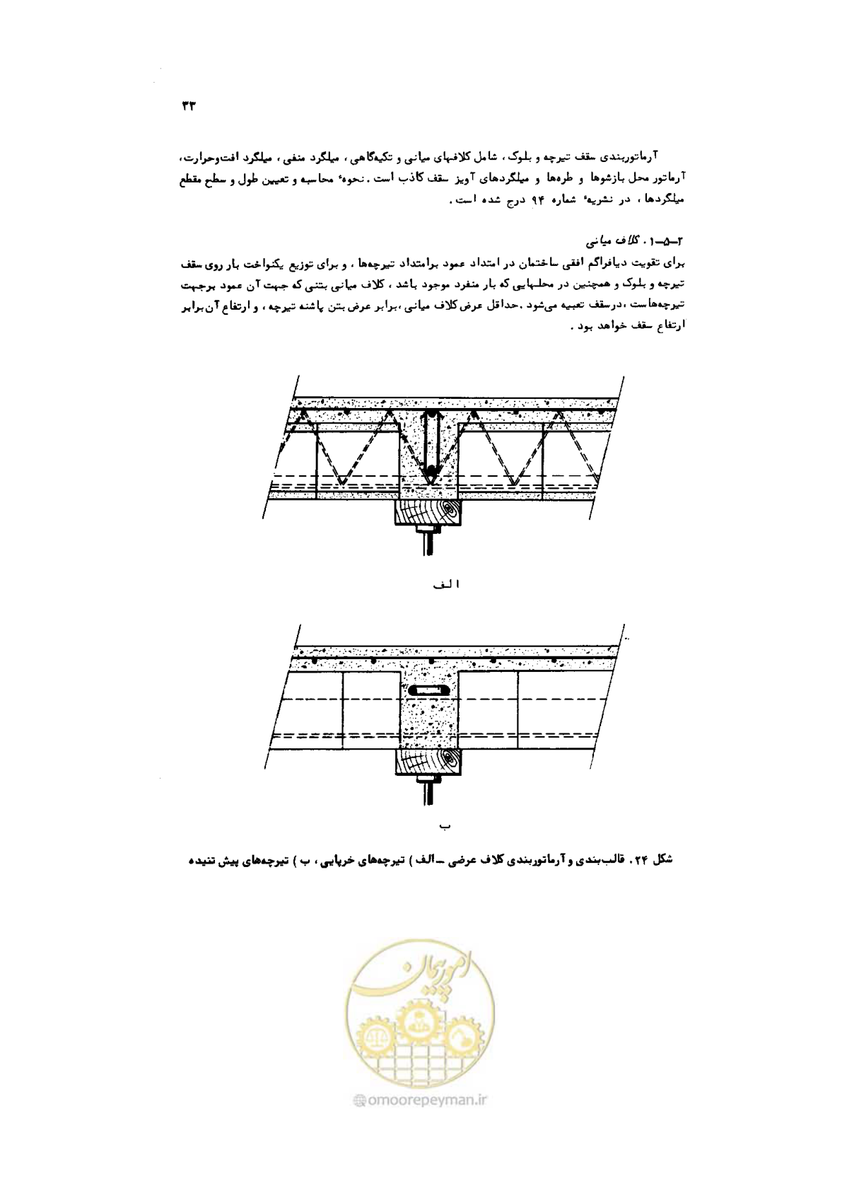 صفحه 34 از 185