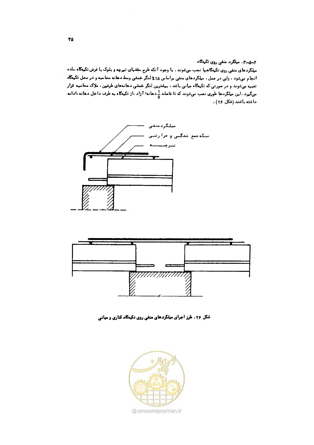 صفحه 36 از 185