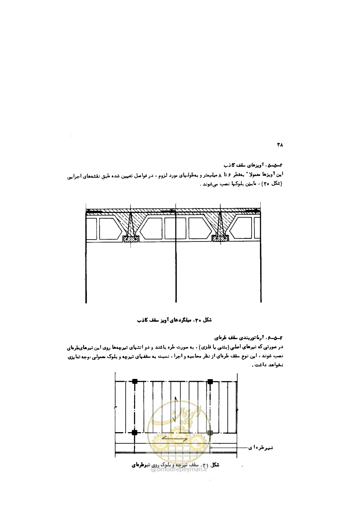 صفحه 39 از 185