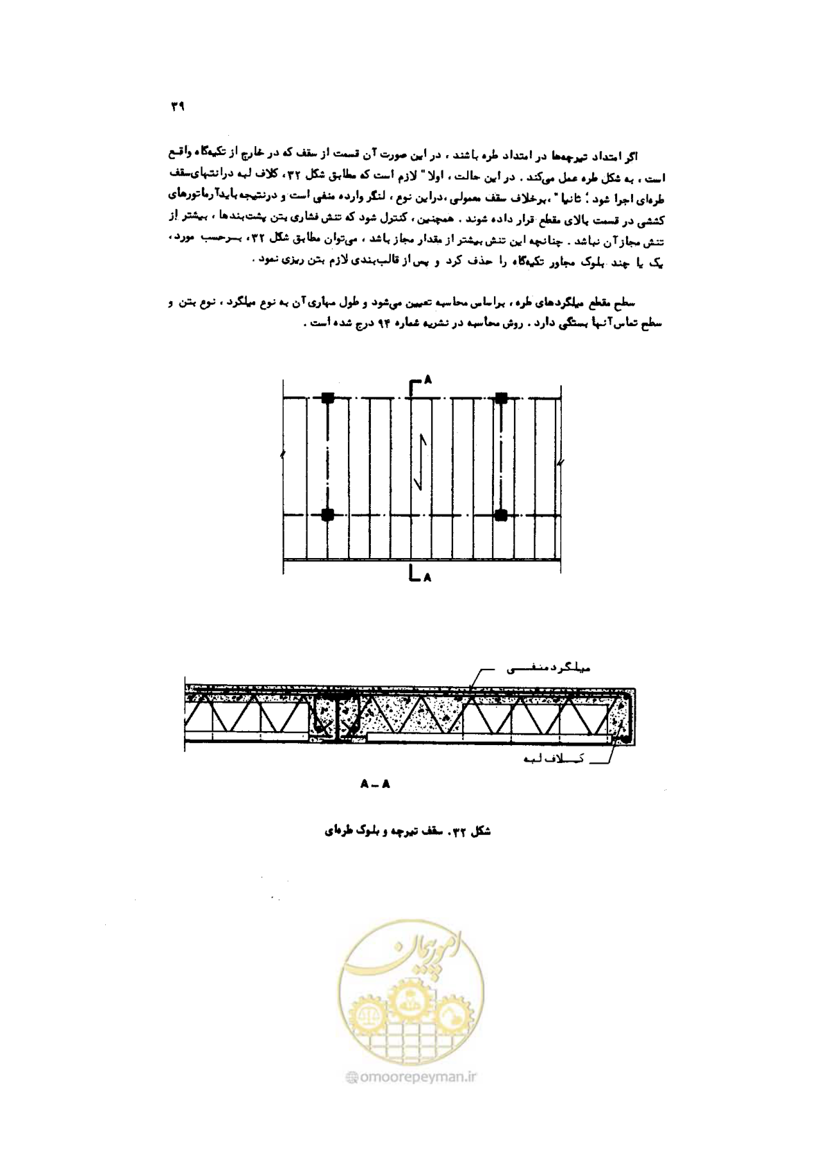 صفحه 40 از 185