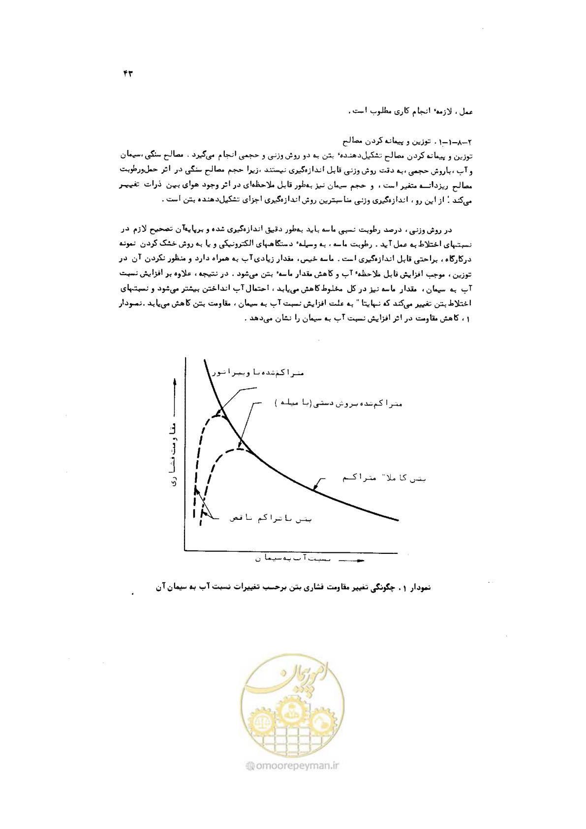 صفحه 44 از 185