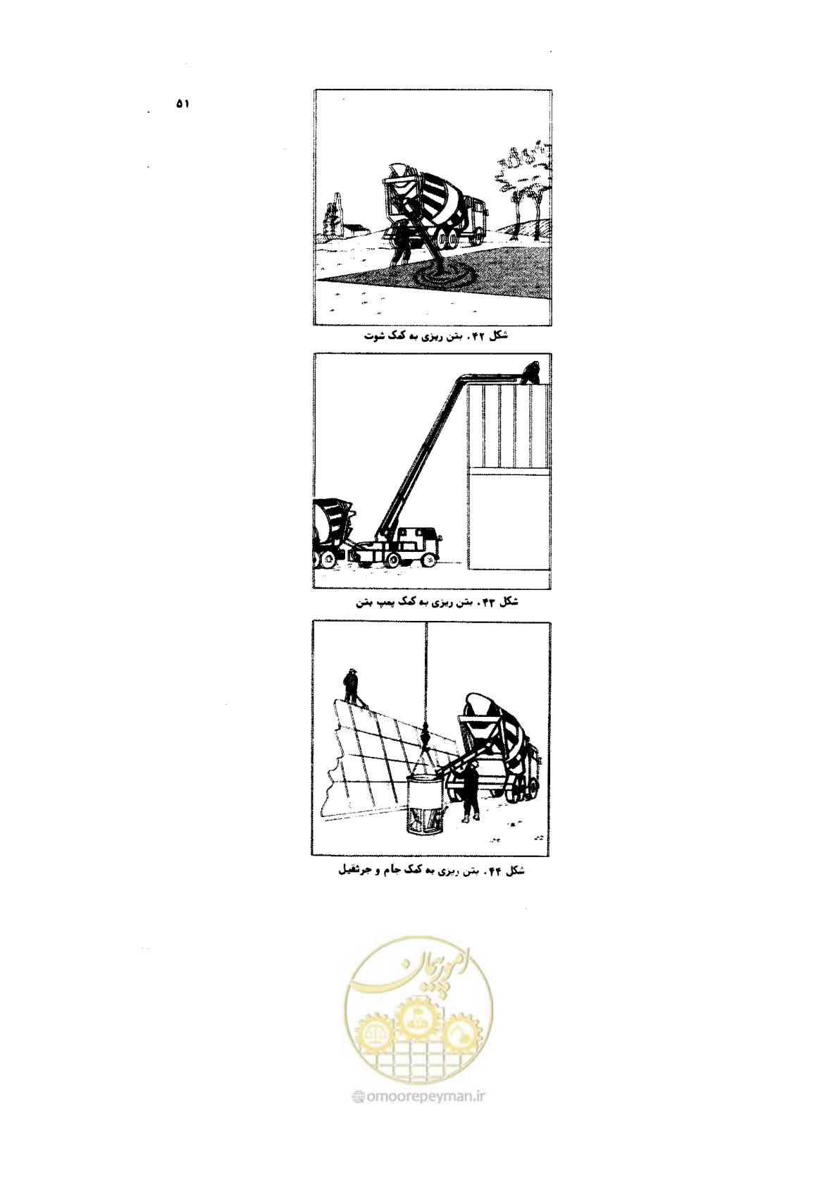 صفحه 52 از 185