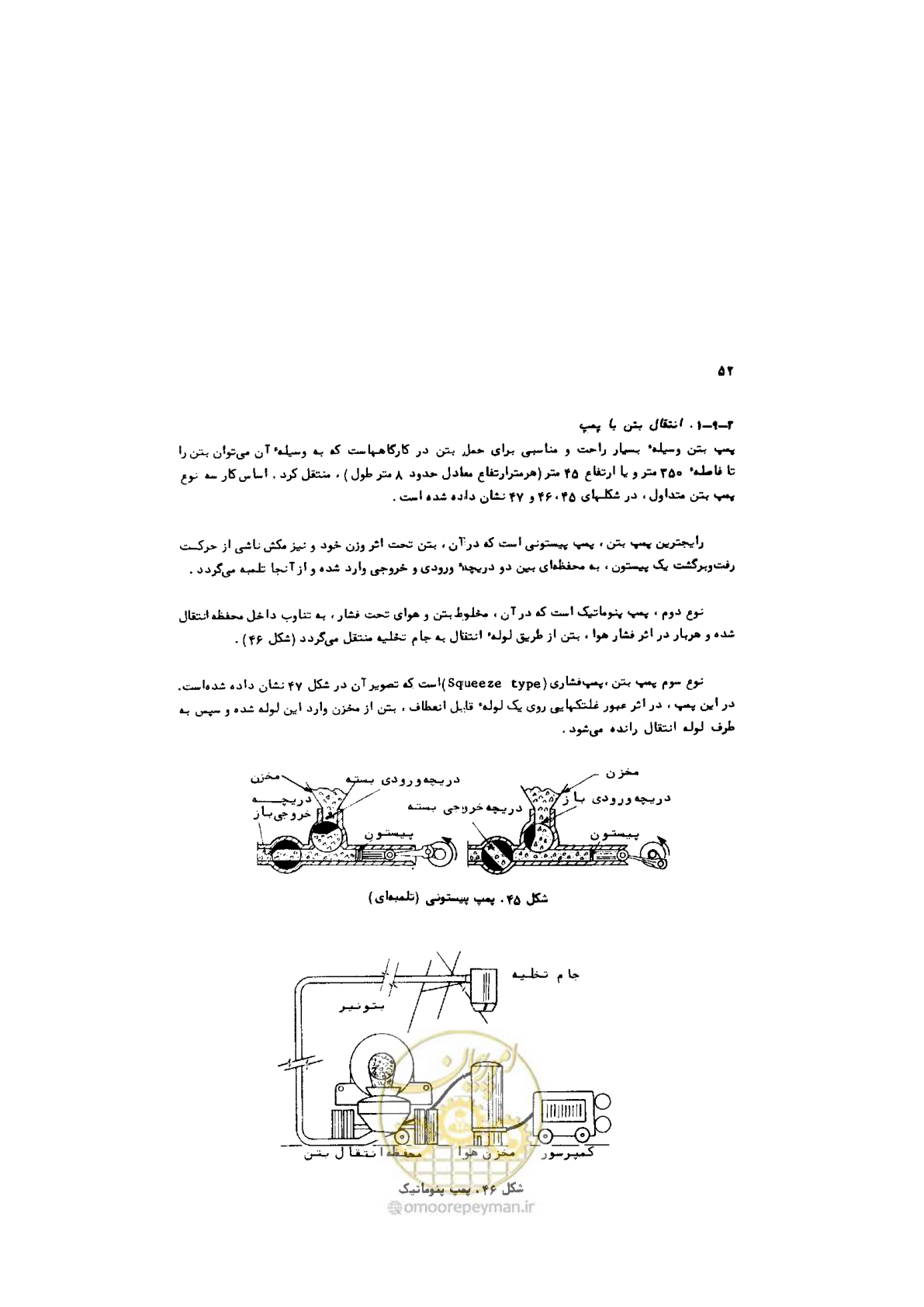 صفحه 53 از 185