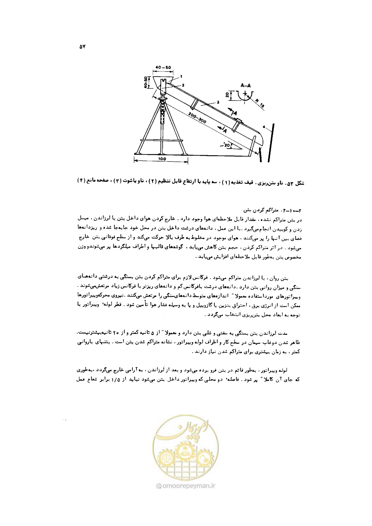 صفحه 58 از 185