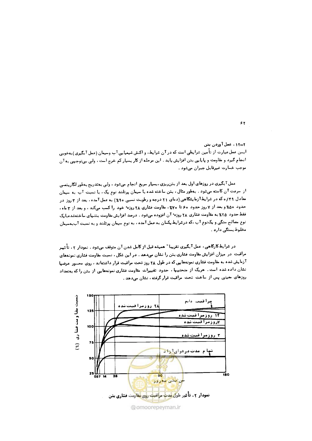 صفحه 63 از 185