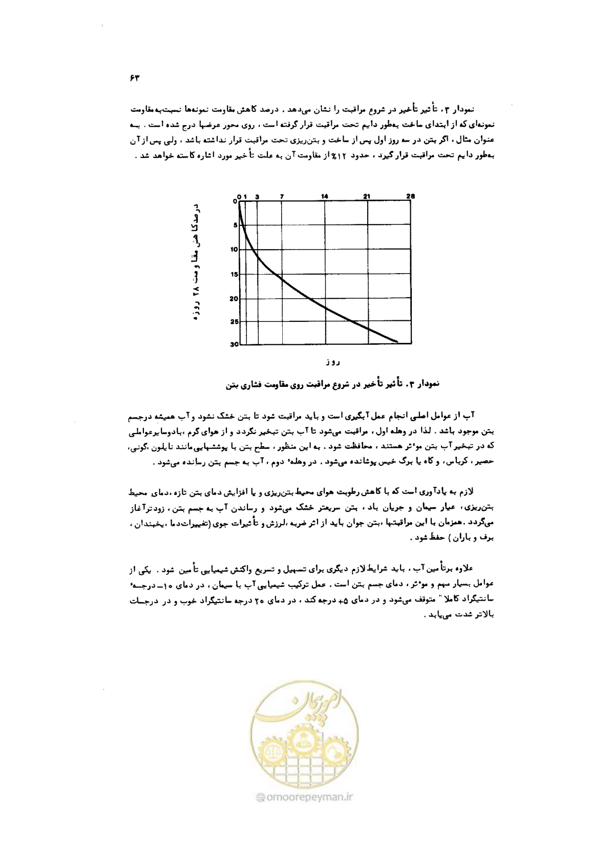 صفحه 64 از 185