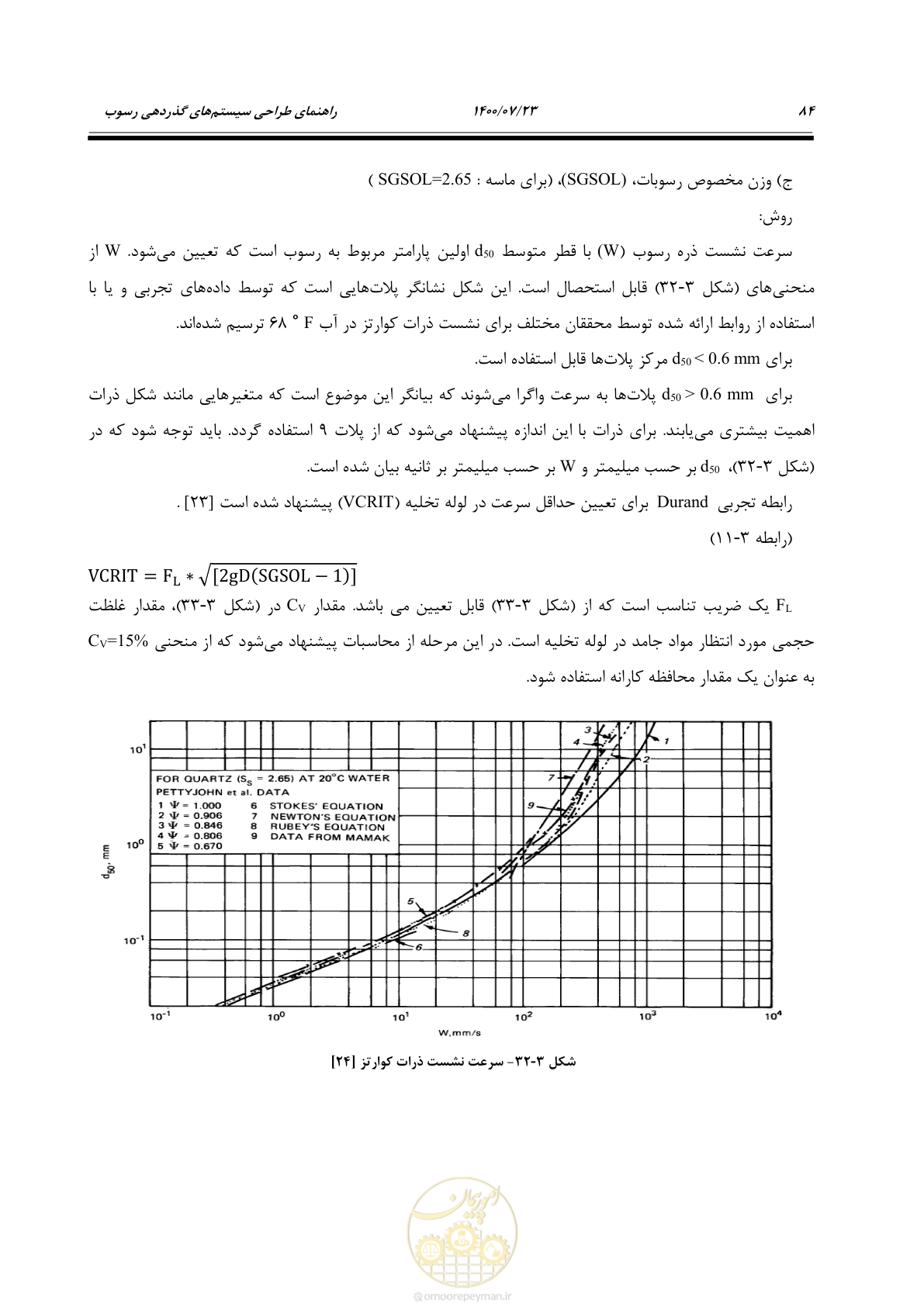 صفحه 102 از 221