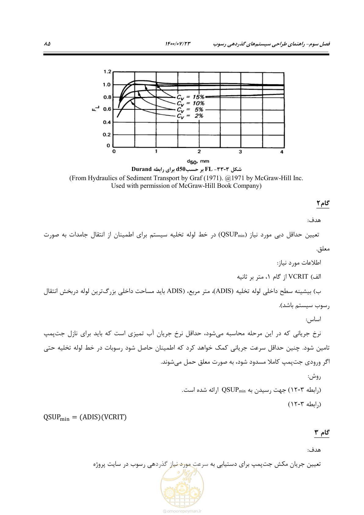 صفحه 103 از 221