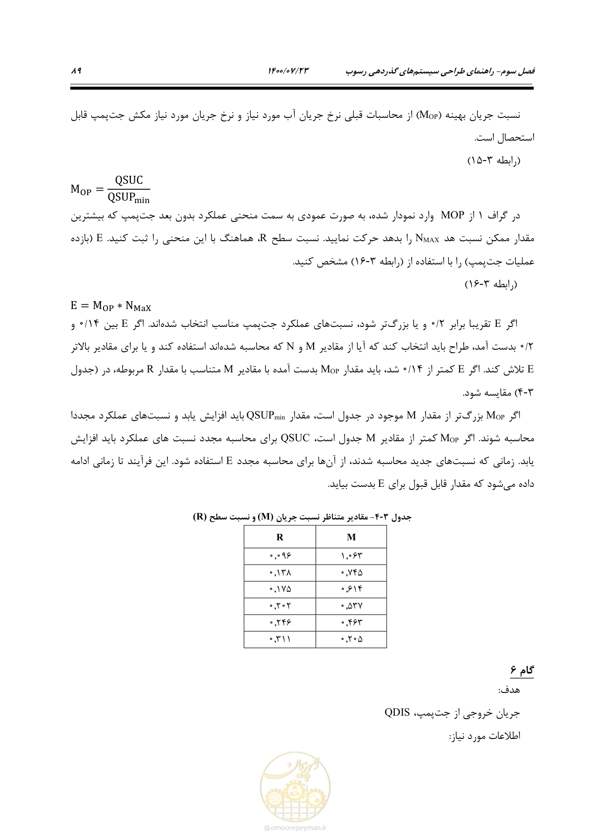 صفحه 107 از 221