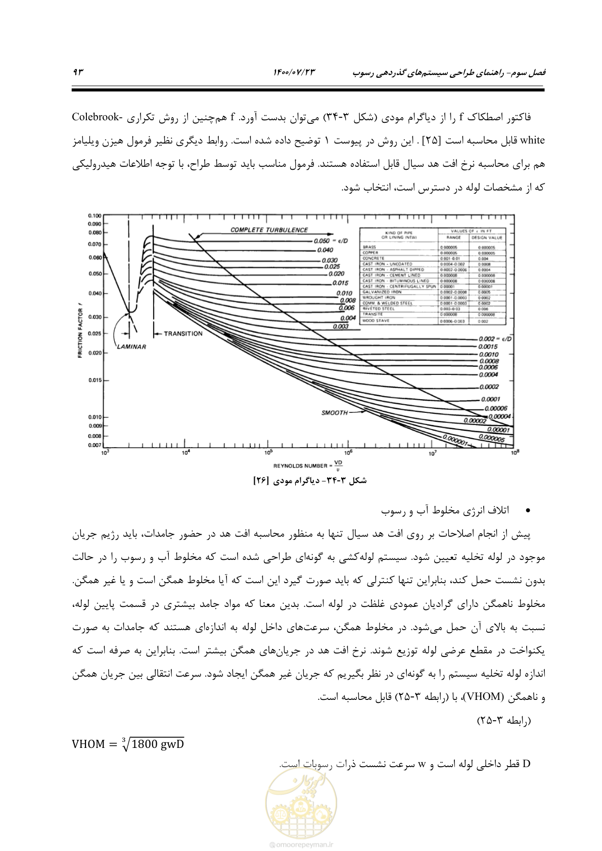 صفحه 111 از 221