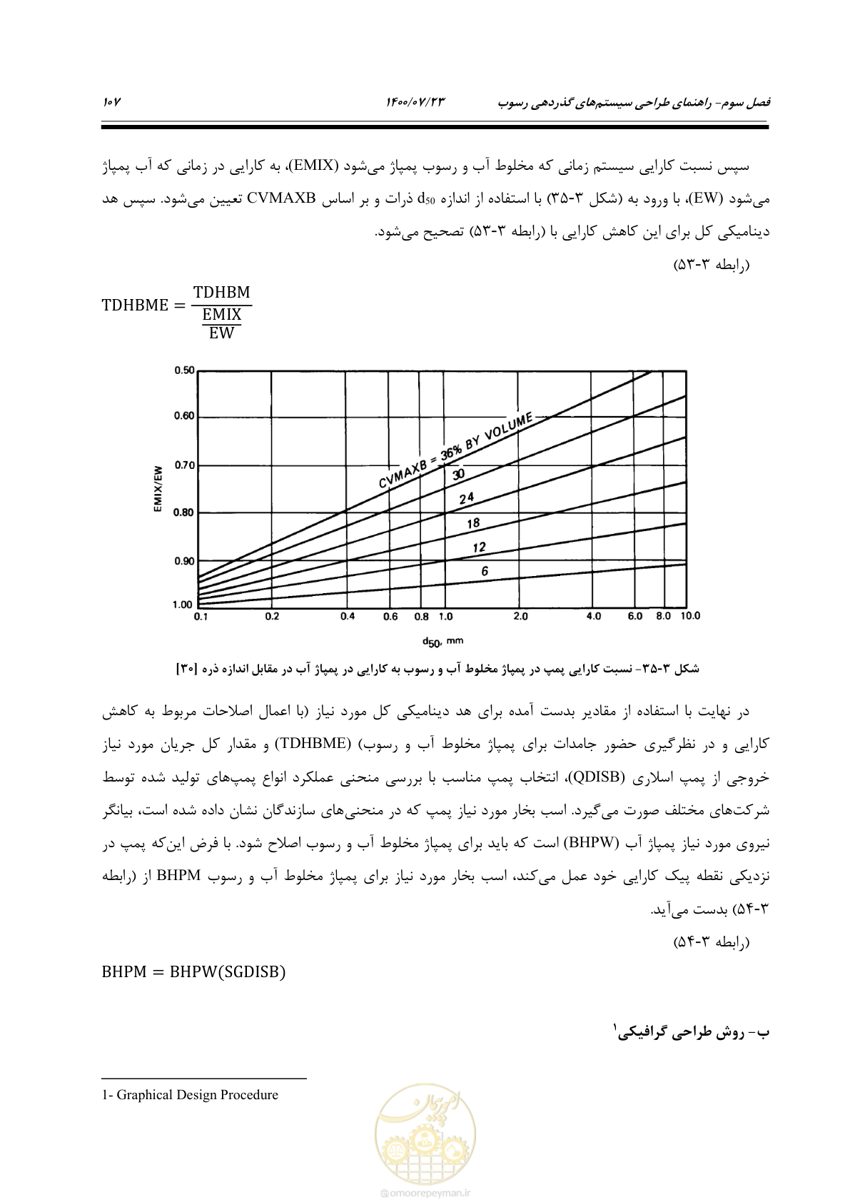 صفحه 125 از 221