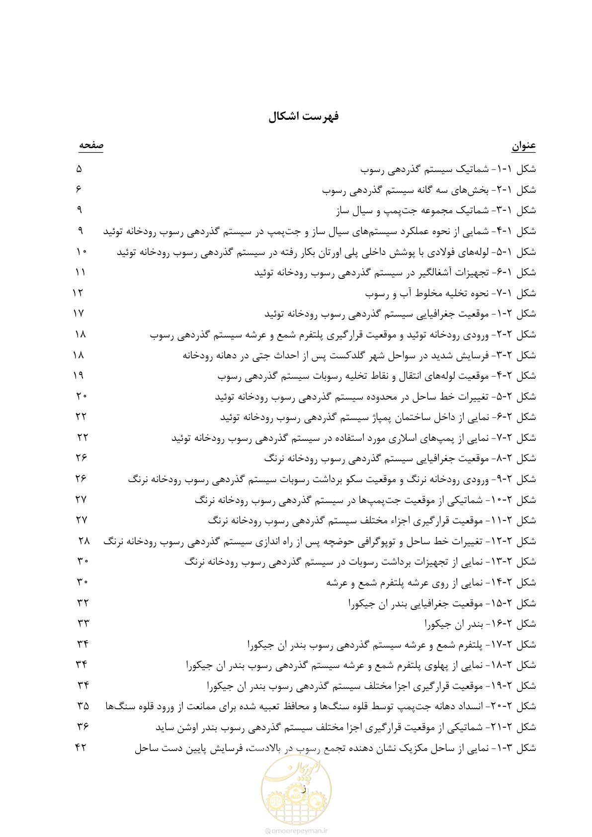 صفحه 13 از 221