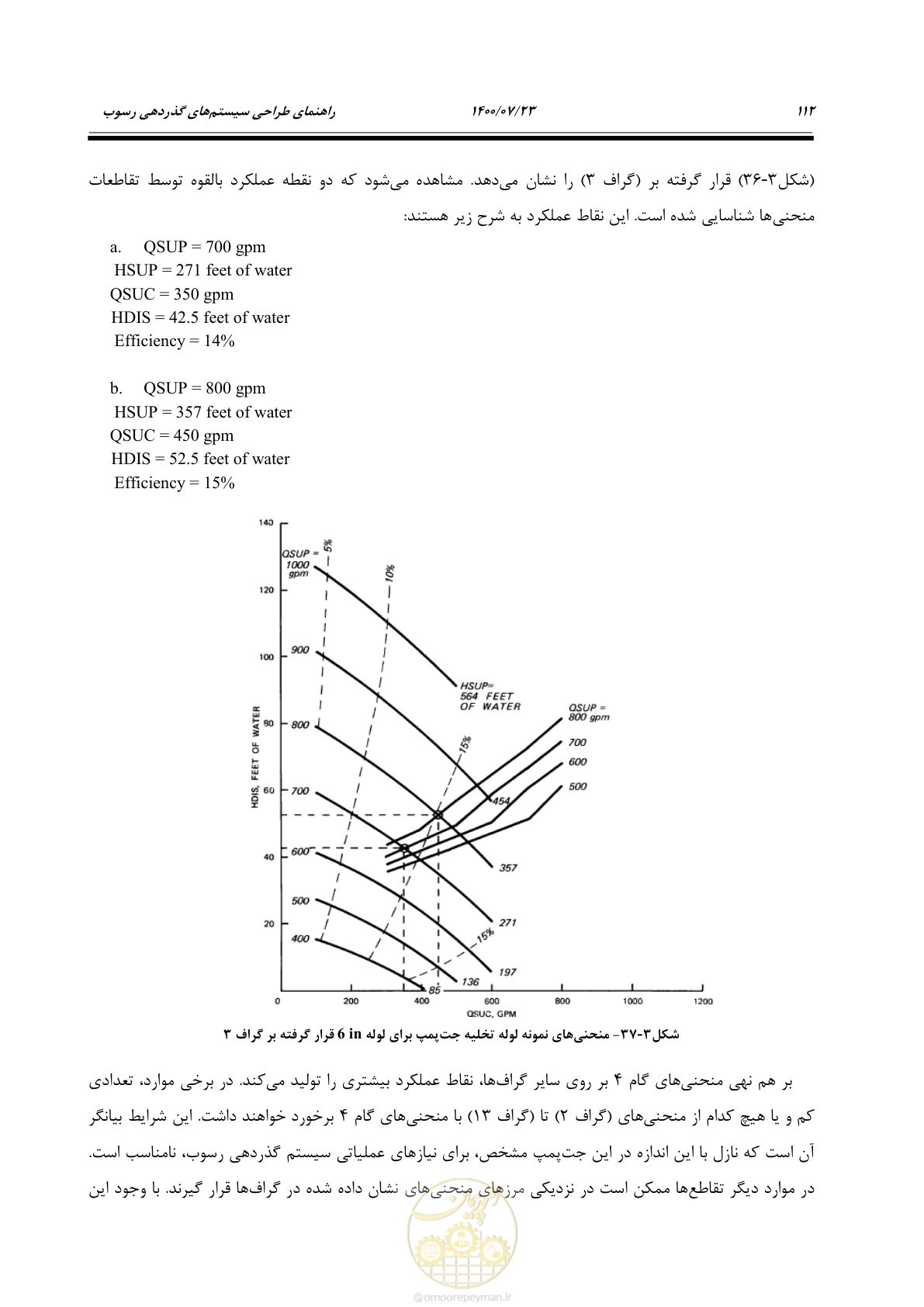 صفحه 130 از 221