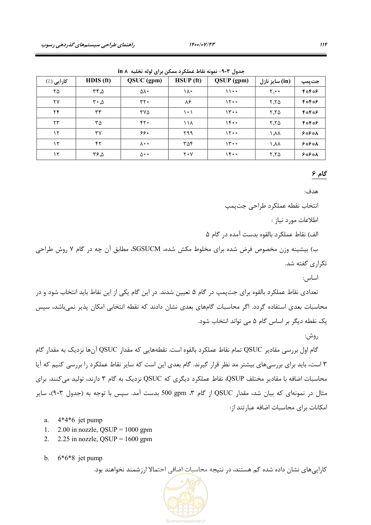صفحه 132 از 221