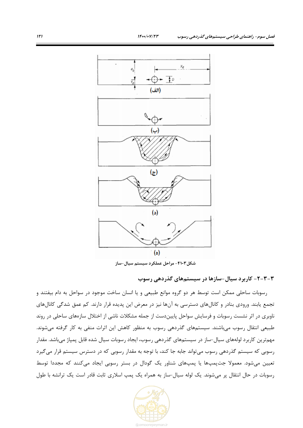 صفحه 139 از 221