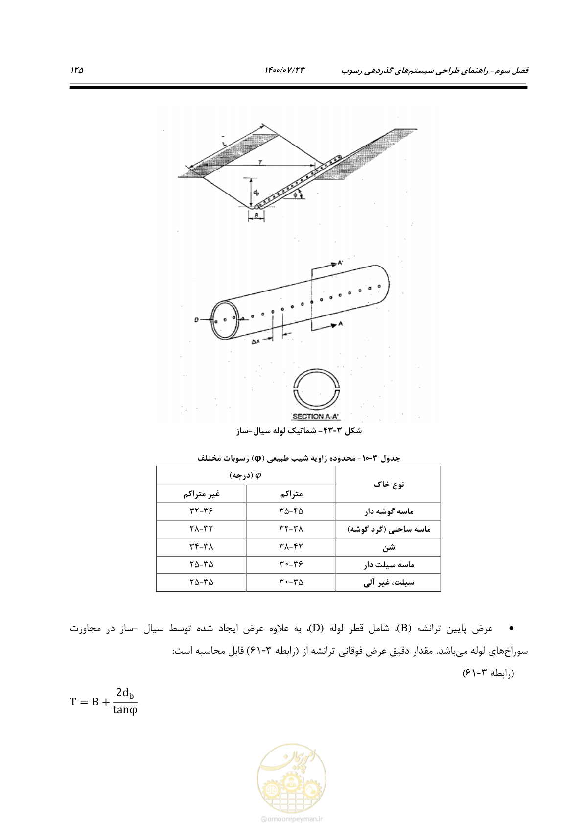 صفحه 143 از 221