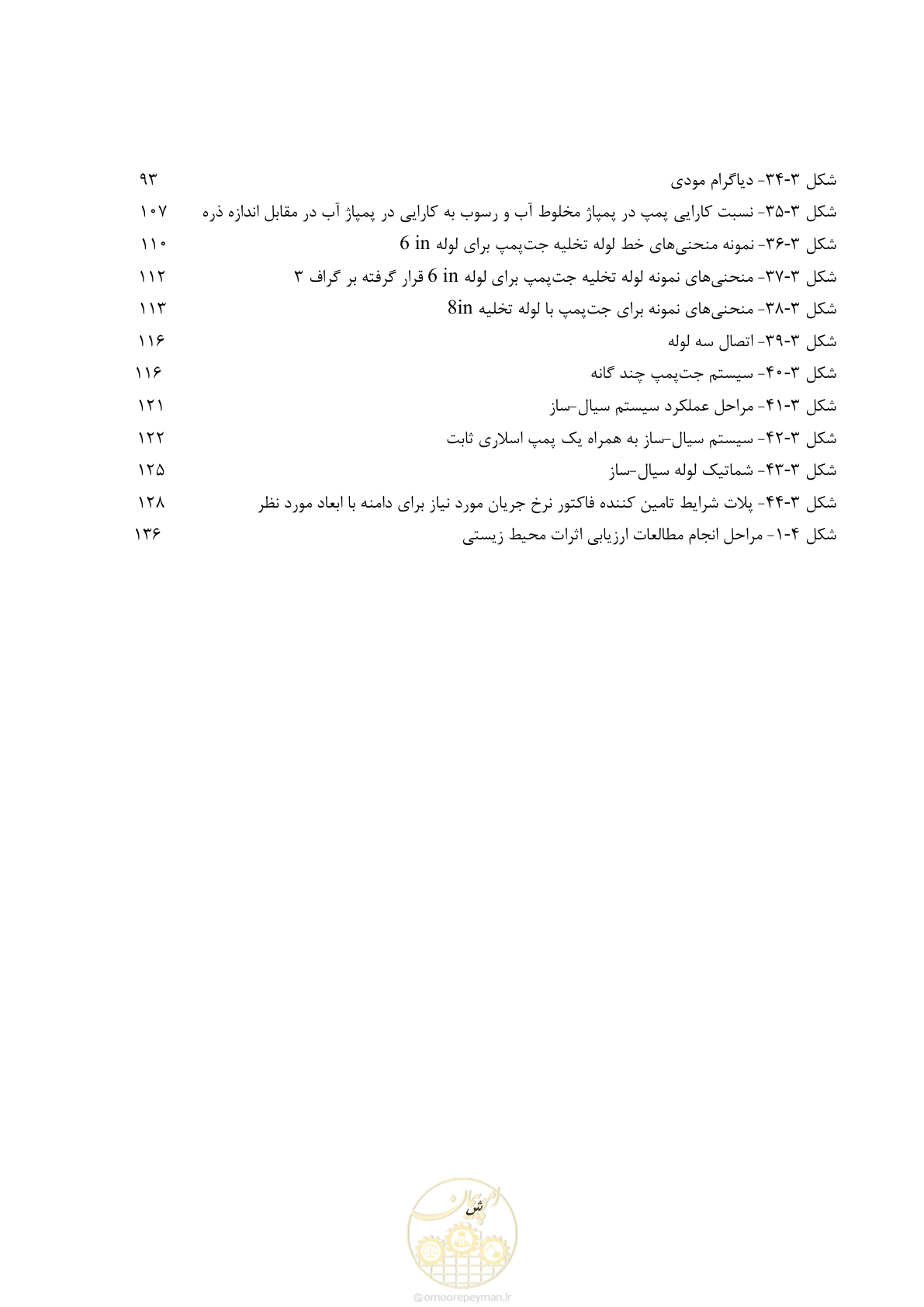 صفحه 15 از 221