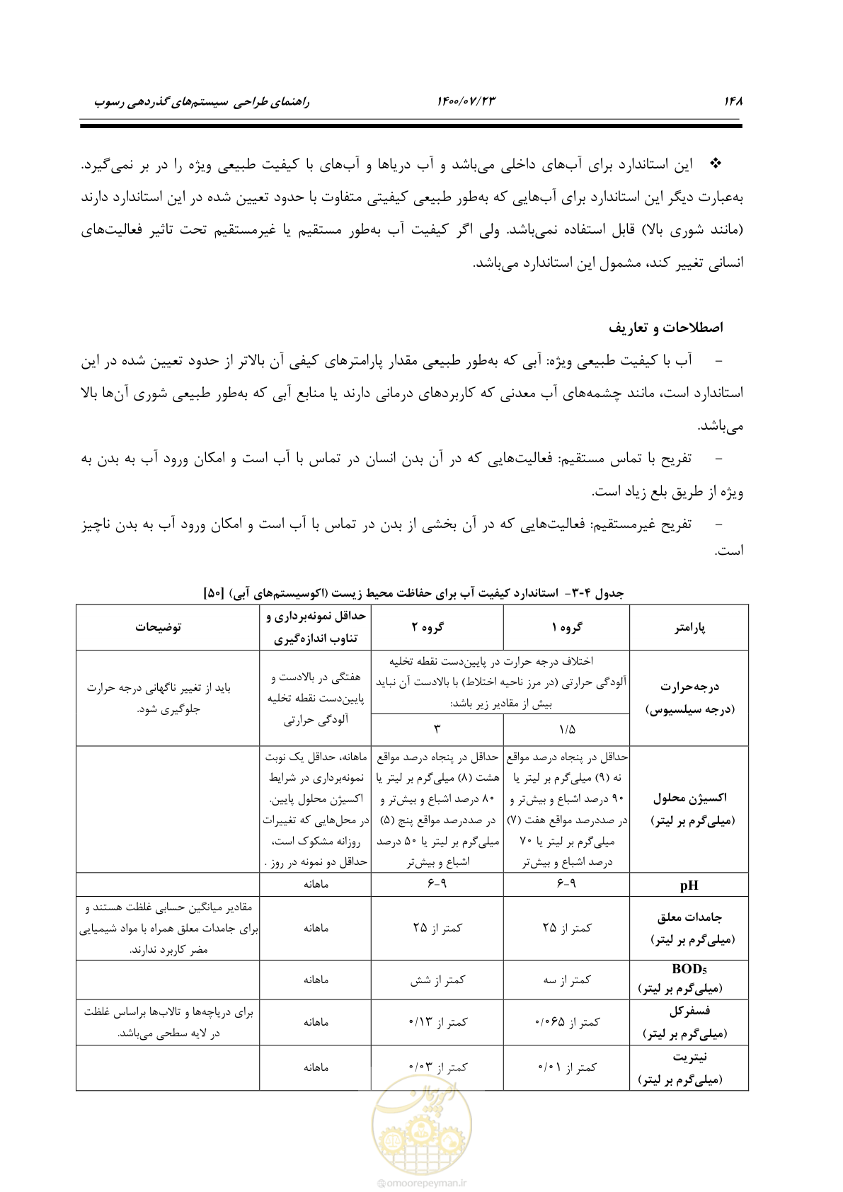 صفحه 166 از 221