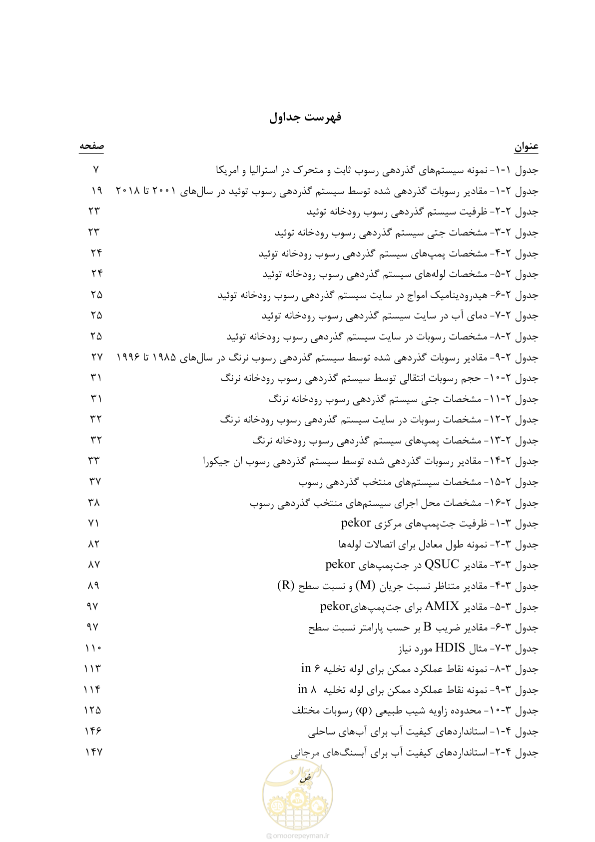صفحه 17 از 221