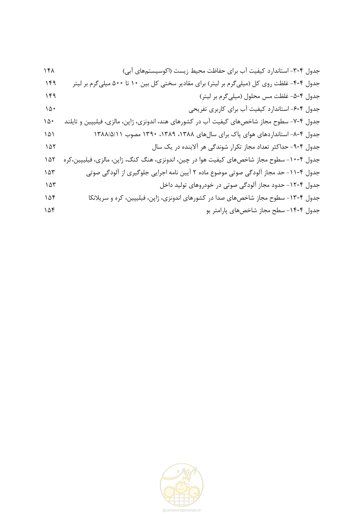 صفحه 18 از 221