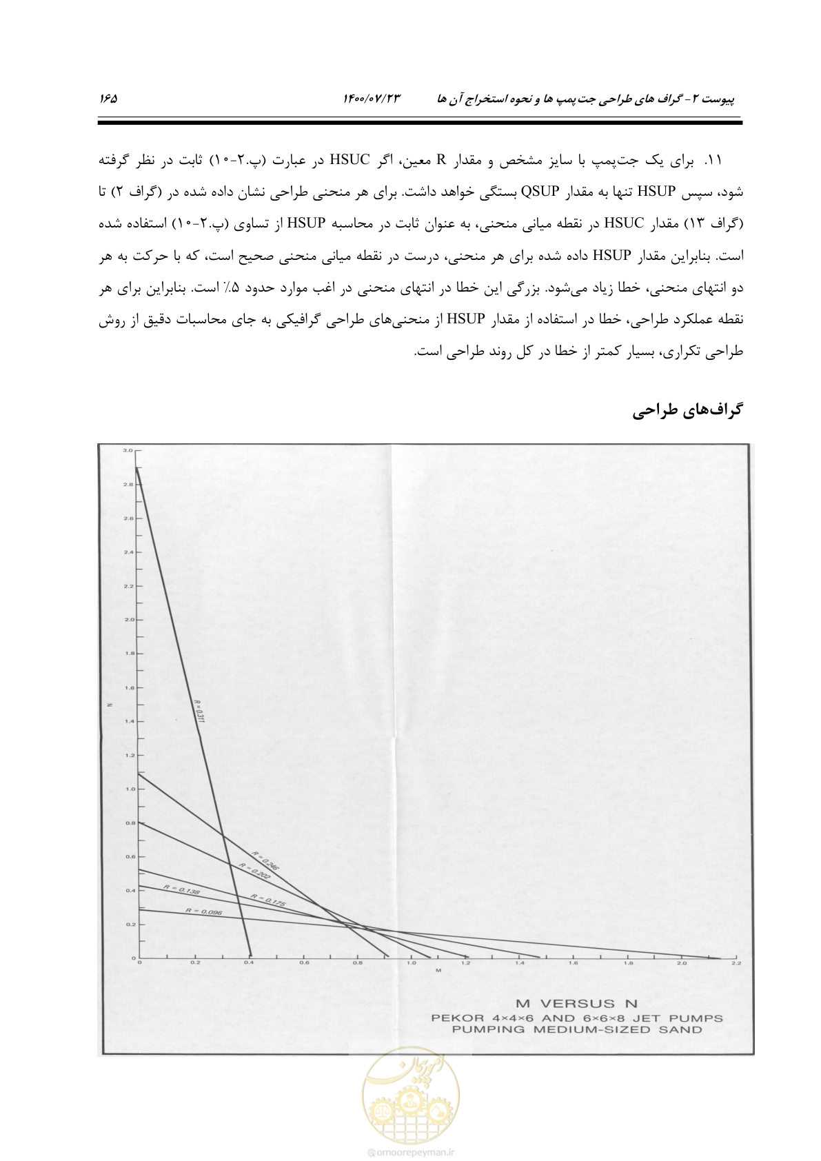 صفحه 183 از 221