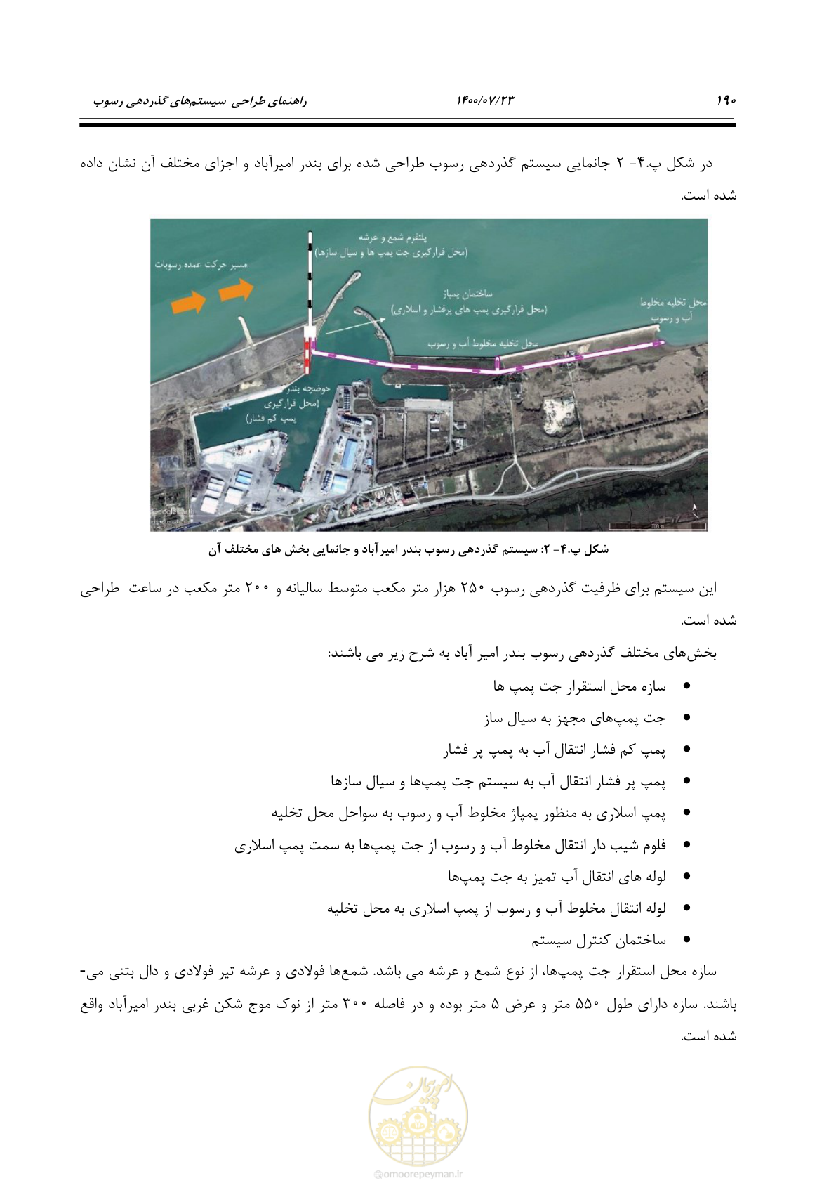 صفحه 208 از 221