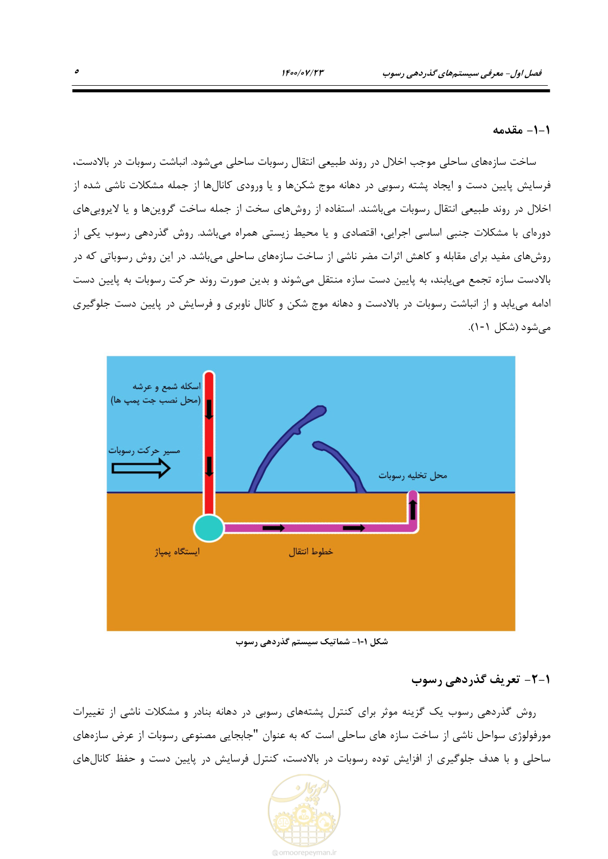 صفحه 23 از 221