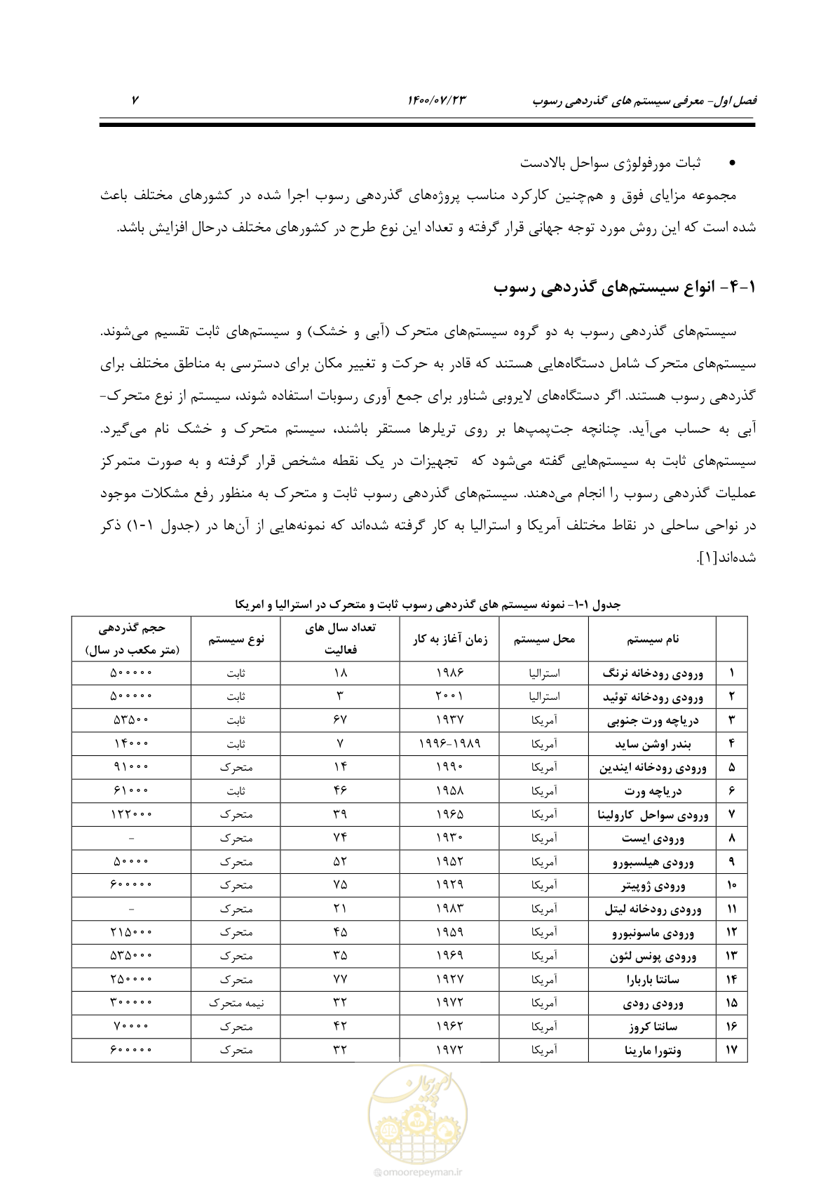 صفحه 25 از 221