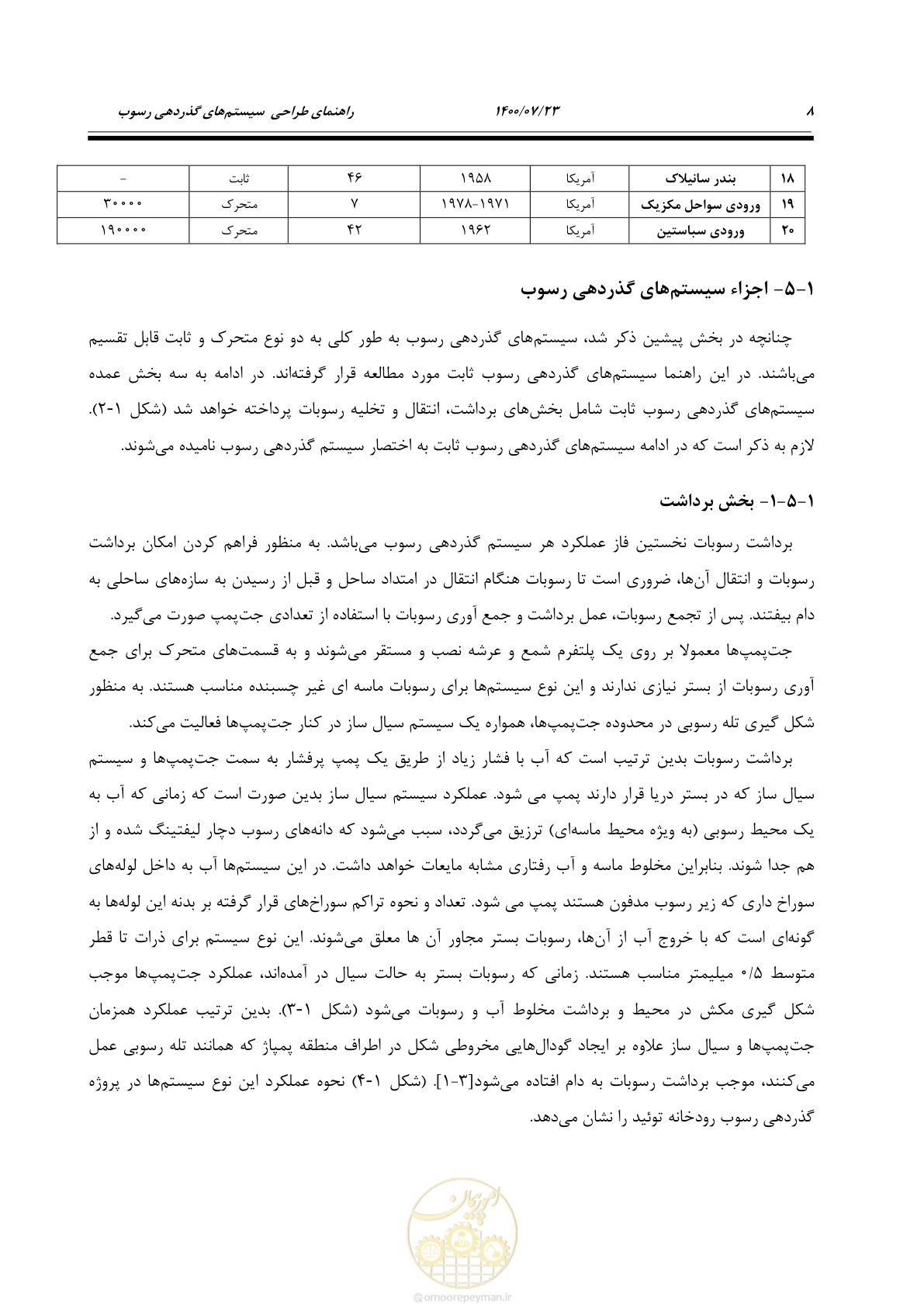 صفحه 26 از 221