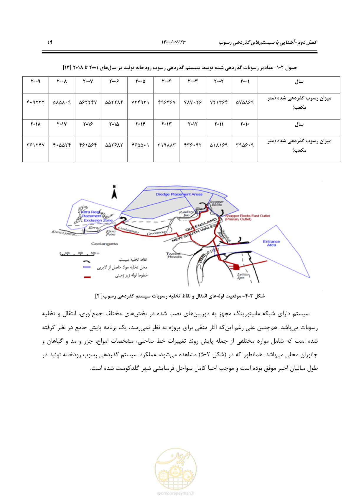 صفحه 37 از 221