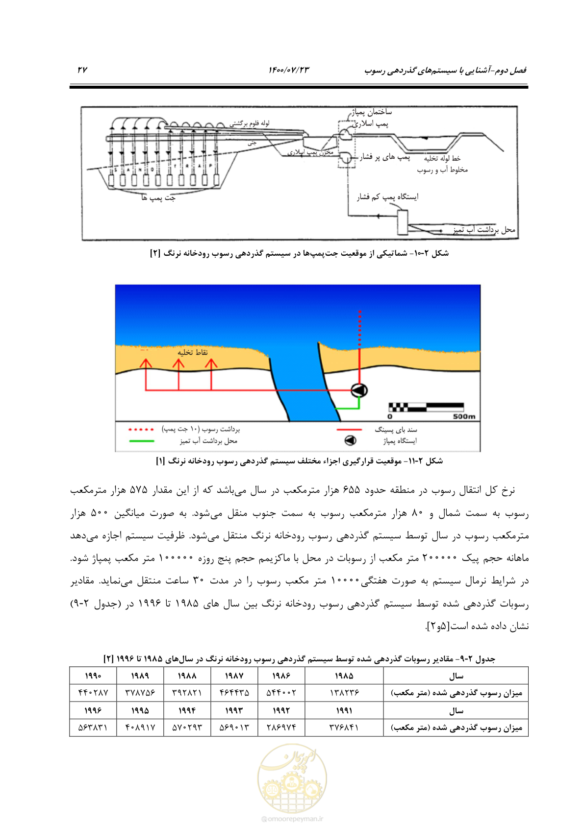 صفحه 45 از 221