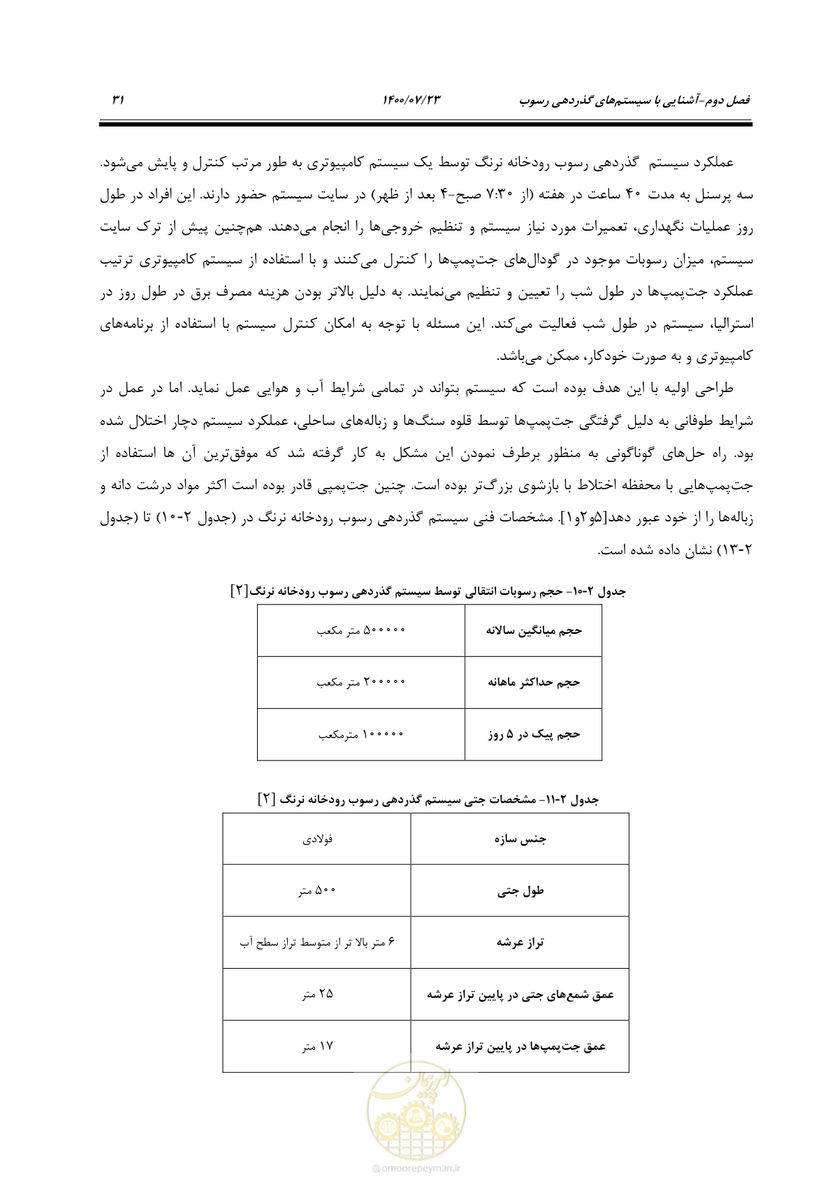 صفحه 49 از 221