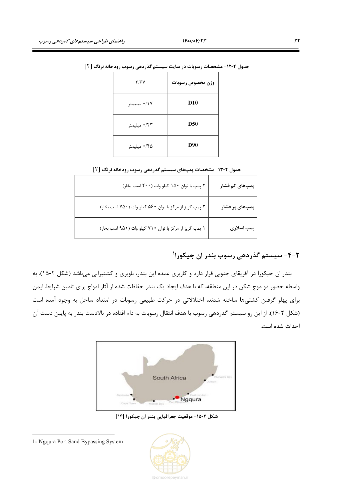 صفحه 50 از 221