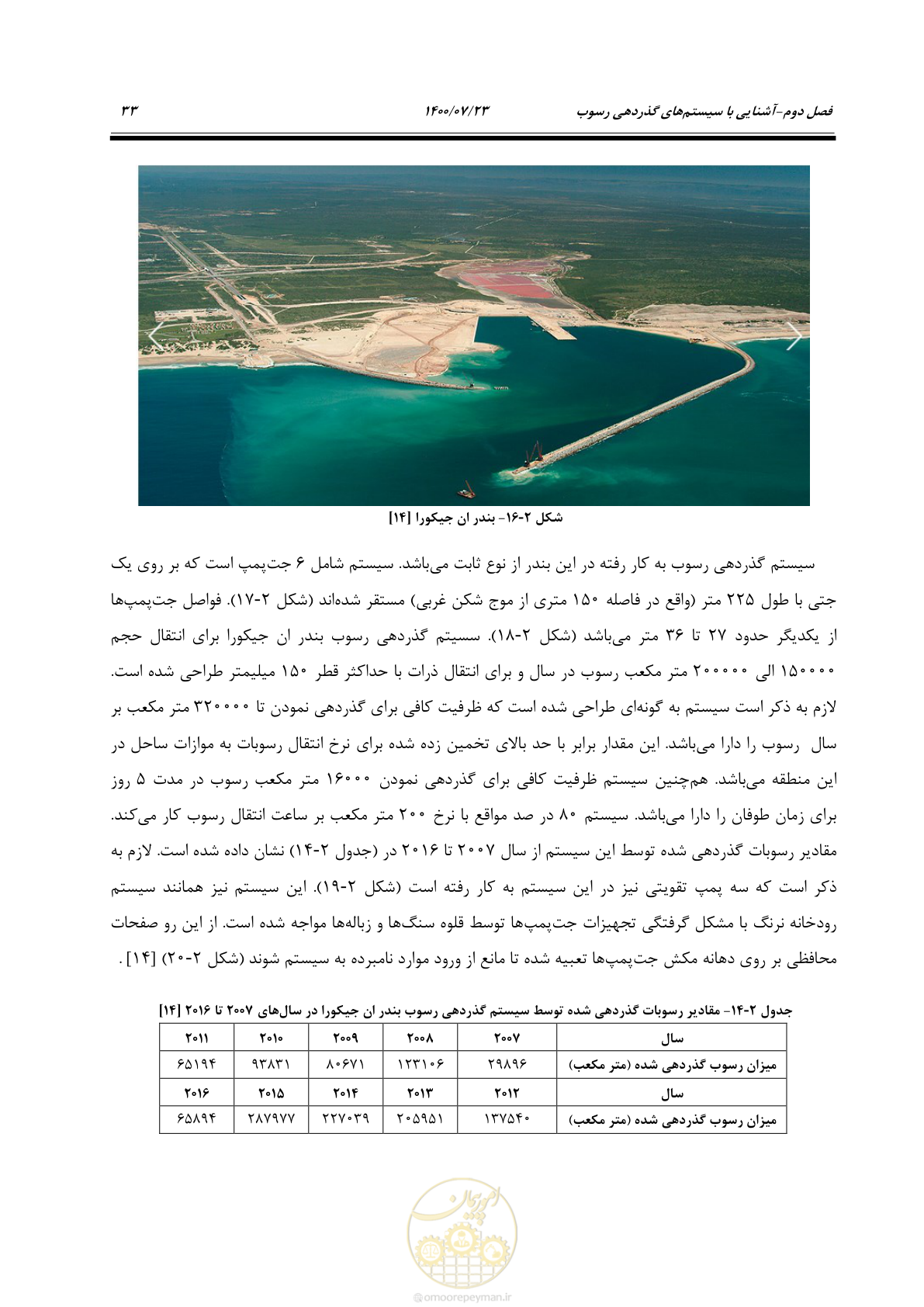 صفحه 51 از 221