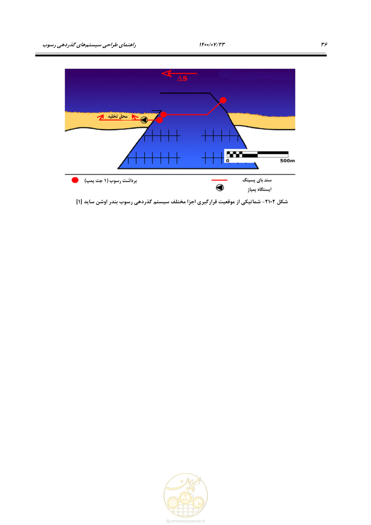 صفحه 54 از 221
