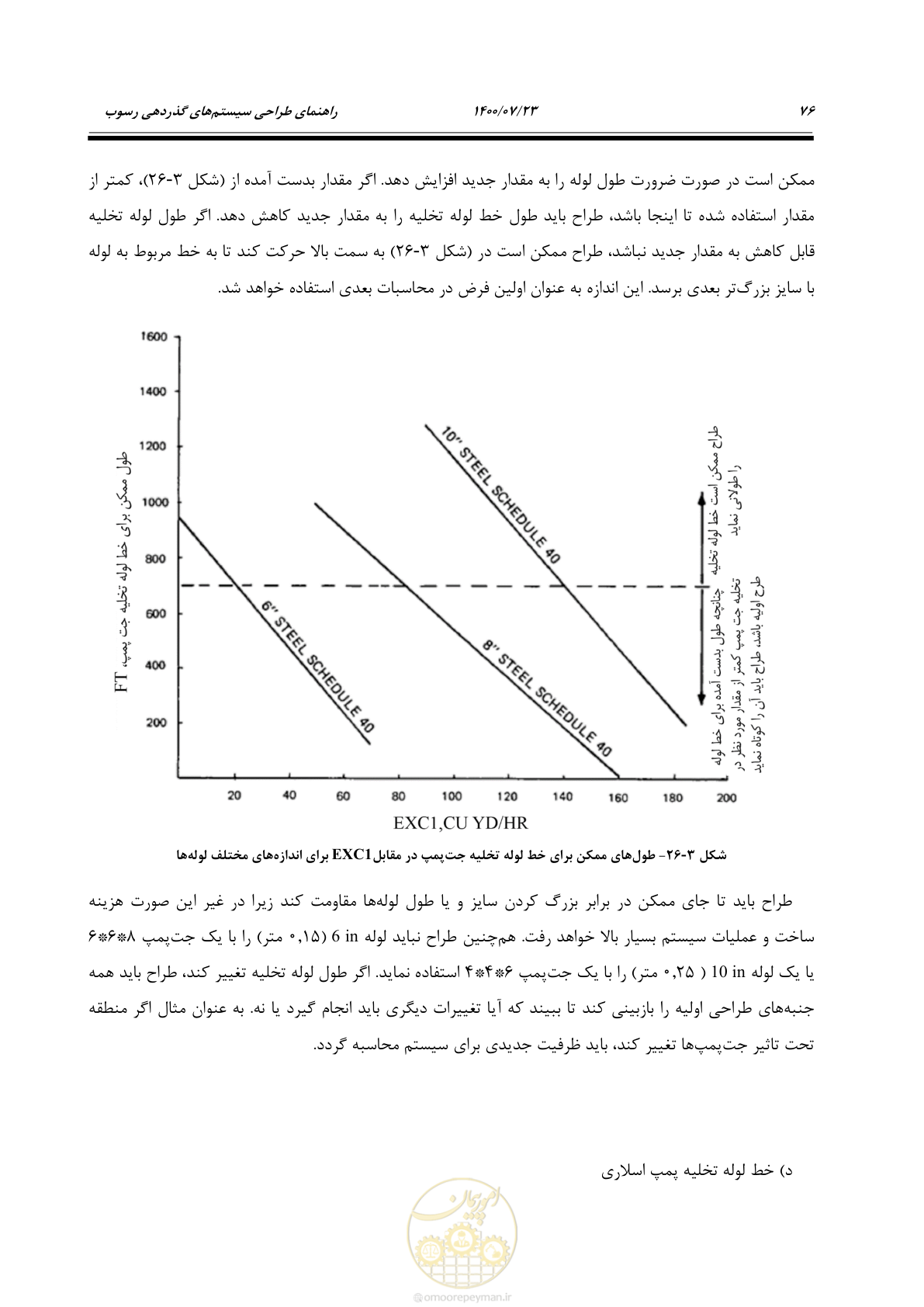 صفحه 94 از 221