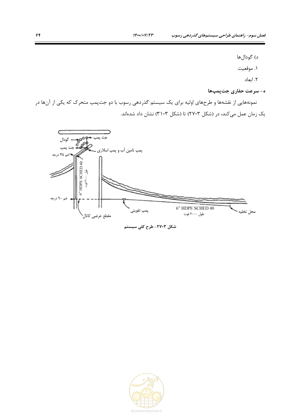 صفحه 97 از 221