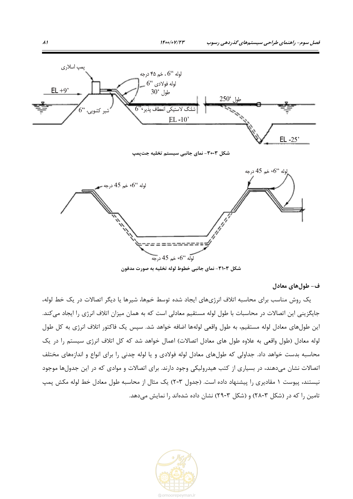 صفحه 99 از 221