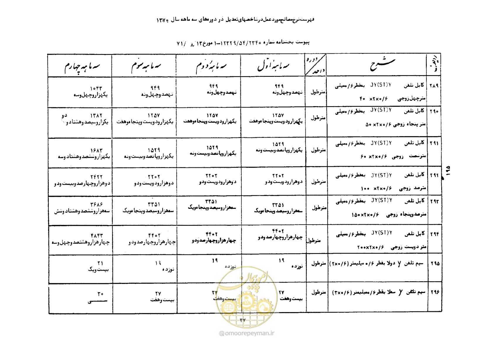 صفحه 38 از 41