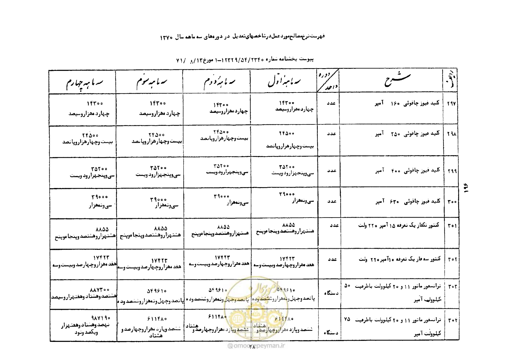 صفحه 39 از 41