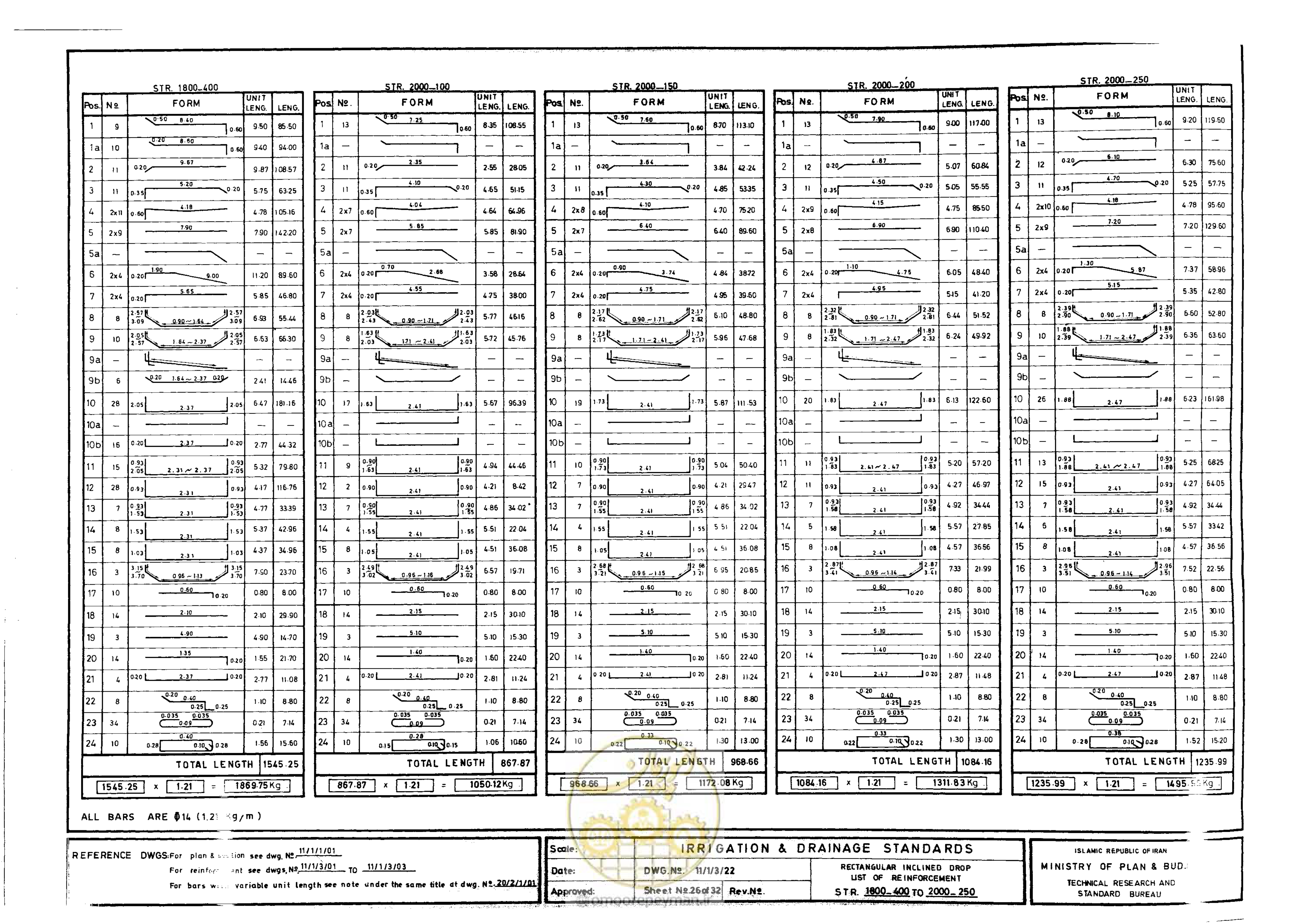 صفحه 205 از 216