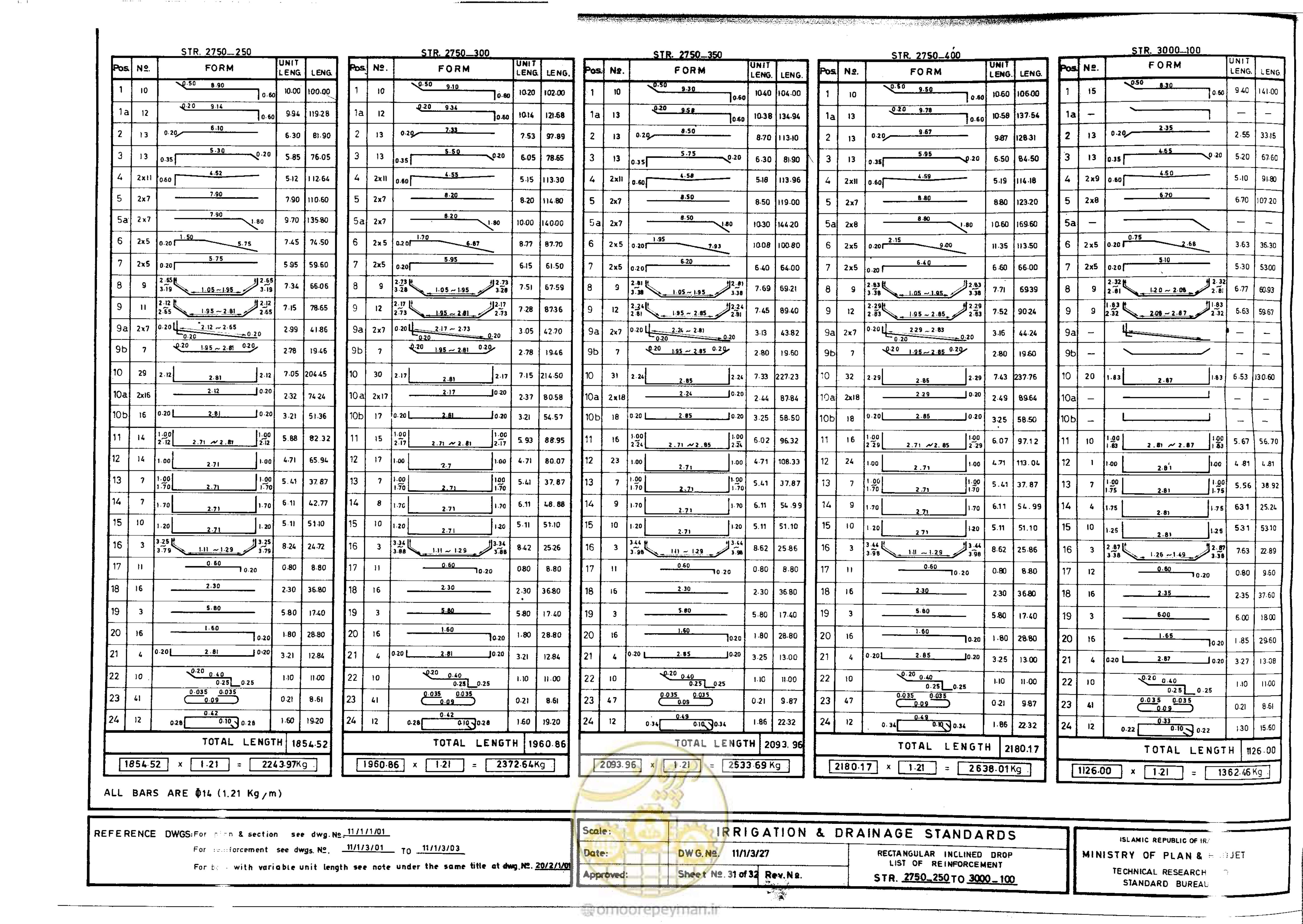 صفحه 210 از 216